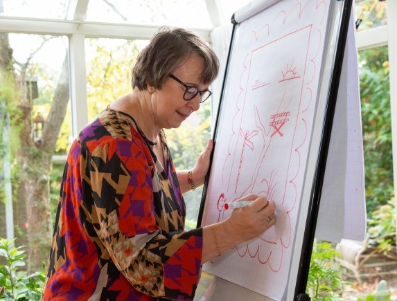 Coaching - individueel